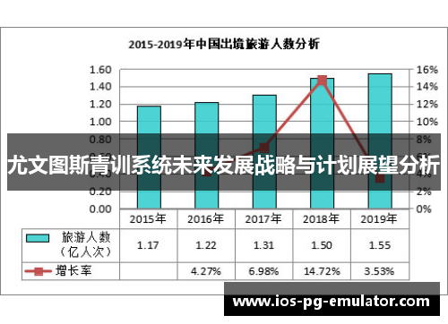 尤文图斯青训系统未来发展战略与计划展望分析 尤文图斯青训系统未来发展战略与计划展望分析