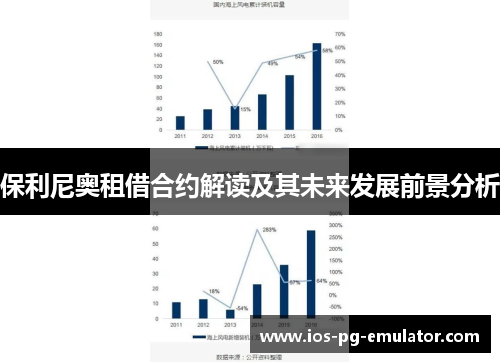 保利尼奥租借合约解读及其未来发展前景分析