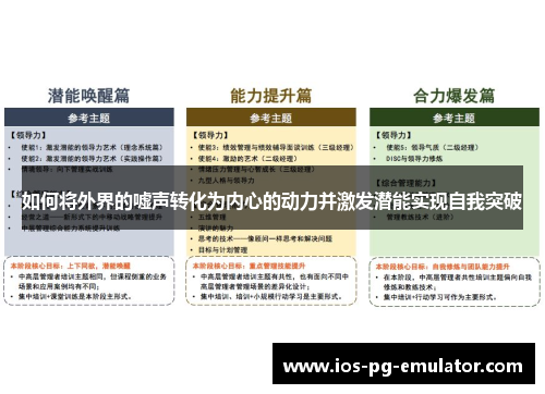 如何将外界的嘘声转化为内心的动力并激发潜能实现自我突破 如何将外界的嘘声转化为内心的动力并激发潜能实现自我突破