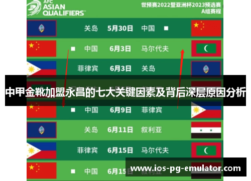 中甲金靴加盟永昌的七大关键因素及背后深层原因分析