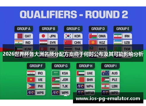 2026世界杯各大洲名额分配方案将于何时公布及其可能影响分析