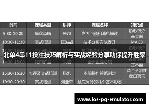 北单4串11投注技巧解析与实战经验分享助你提升胜率