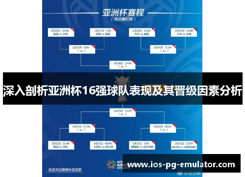 深入剖析亚洲杯16强球队表现及其晋级因素分析