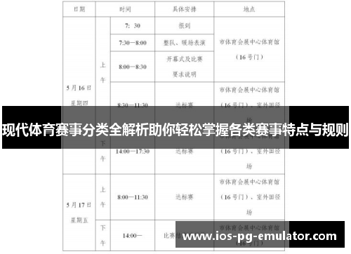 现代体育赛事分类全解析助你轻松掌握各类赛事特点与规则