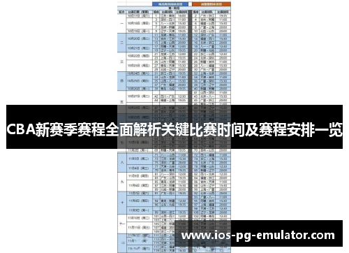 CBA新赛季赛程全面解析关键比赛时间及赛程安排一览