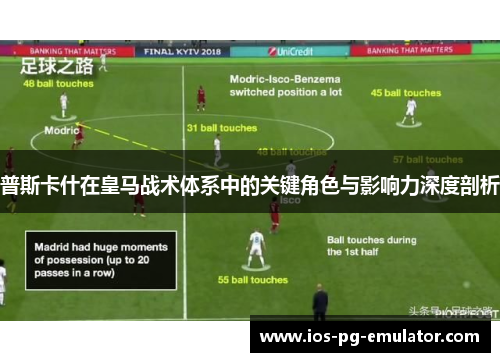 普斯卡什在皇马战术体系中的关键角色与影响力深度剖析