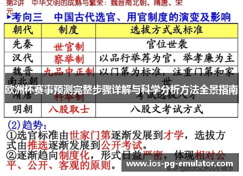 欧洲杯赛事预测完整步骤详解与科学分析方法全景指南