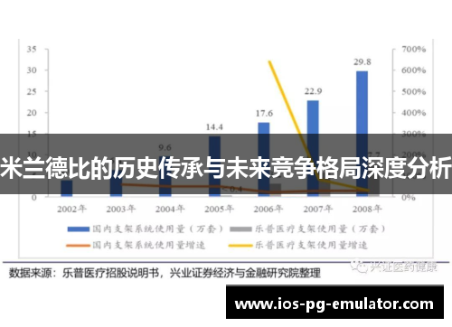 米兰德比的历史传承与未来竞争格局深度分析