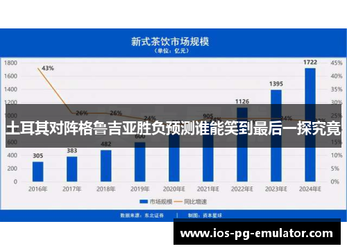 土耳其对阵格鲁吉亚胜负预测谁能笑到最后一探究竟