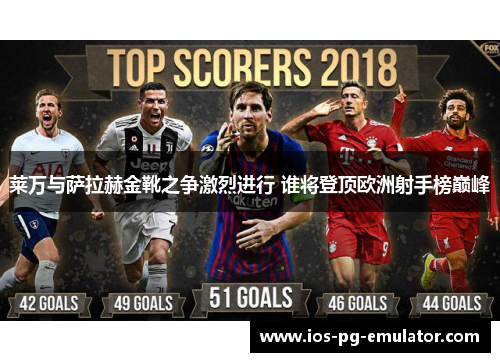 莱万与萨拉赫金靴之争激烈进行 谁将登顶欧洲射手榜巅峰