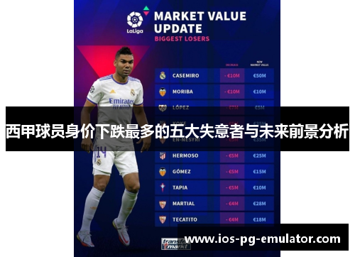 西甲球员身价下跌最多的五大失意者与未来前景分析 西甲球员身价下跌最多的五大失意者与未来前景分析