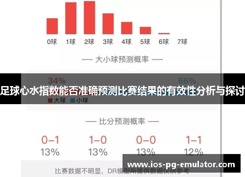 足球心水指数能否准确预测比赛结果的有效性分析与探讨