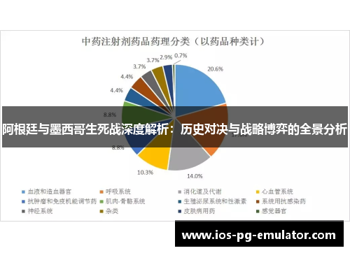 阿根廷与墨西哥生死战深度解析：历史对决与战略博弈的全景分析