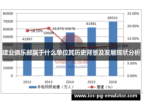 建业俱乐部属于什么单位其历史背景及发展现状分析 建业俱乐部属于什么单位其历史背景及发展现状分析