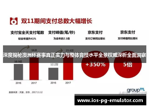 深度揭秘澳洲杯赛事真正实力与整体竞技水平全景权威深析全面洞察