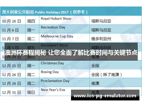 澳洲杯赛程揭秘 让您全面了解比赛时间与关键节点