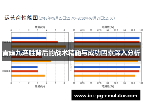 雷霆九连胜背后的战术精髓与成功因素深入分析