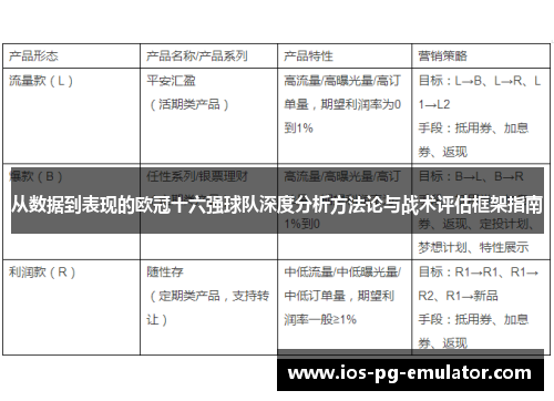 从数据到表现的欧冠十六强球队深度分析方法论与战术评估框架指南