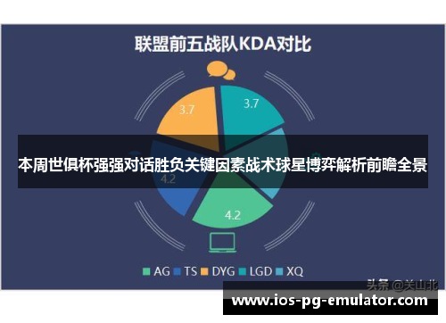 本周世俱杯强强对话胜负关键因素战术球星博弈解析前瞻全景