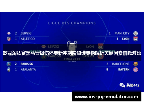 欧冠淘汰赛黑马晋级伤停更新冲刺阶段谁更稳解析关键因素前瞻对比