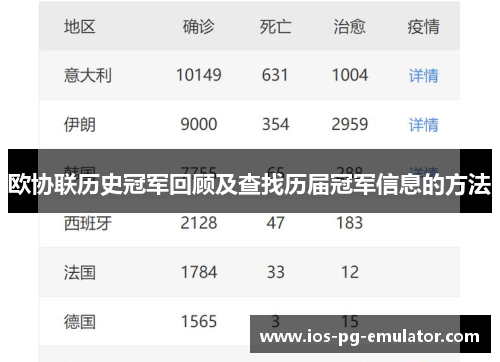 欧协联历史冠军回顾及查找历届冠军信息的方法