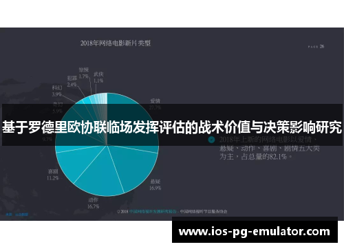 基于罗德里欧协联临场发挥评估的战术价值与决策影响研究