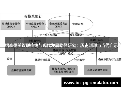绍森德英议联传统与现代发展路径研究：历史渊源与当代启示